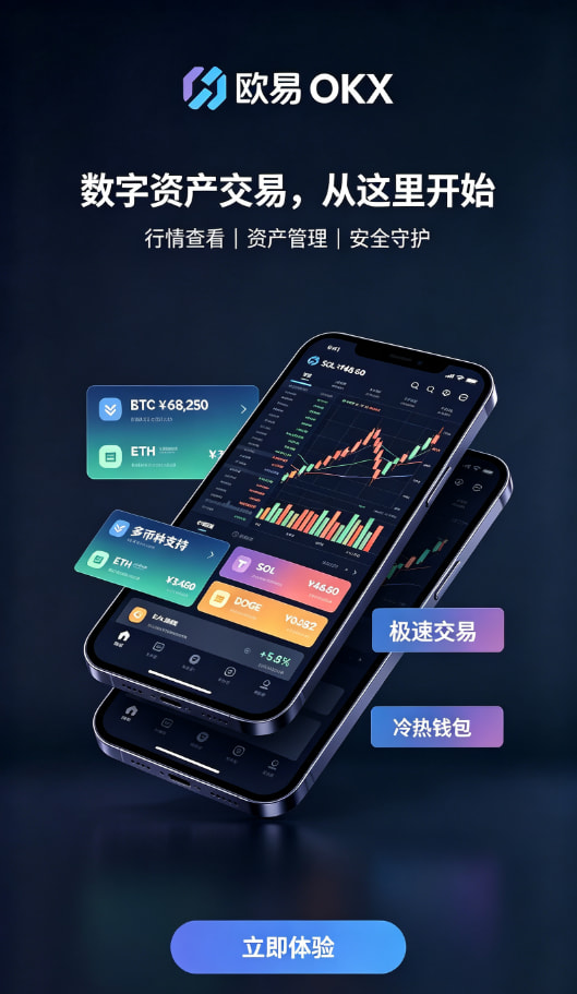 欧交易所app官方行情说明